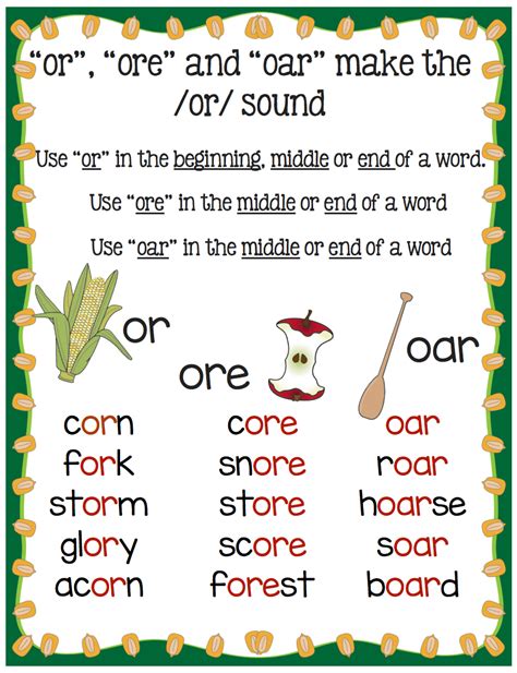 Word List Activities Our And Oor Words Spellzone Or Words Phonics List - Or Words Phonics List