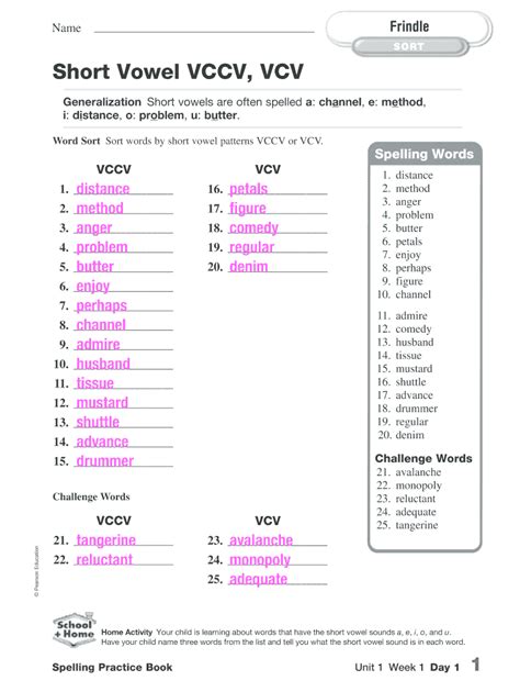 Word List Activities Vccv Words Spellzone Vccv Words Worksheet - Vccv Words Worksheet