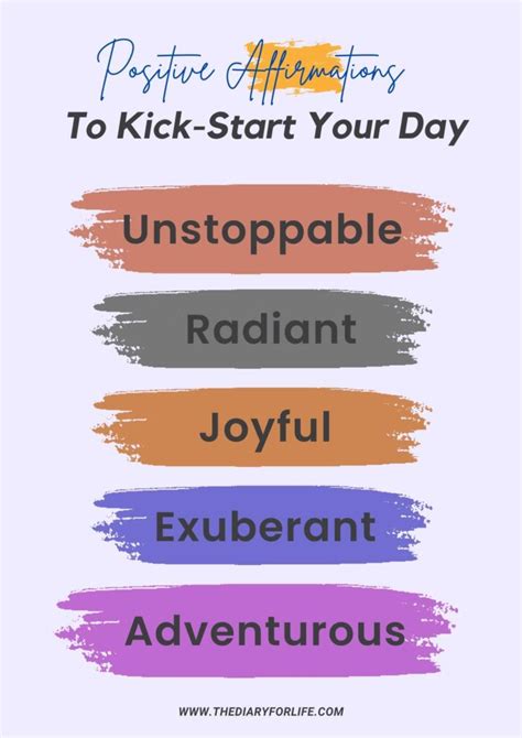 Word Of Affirmations