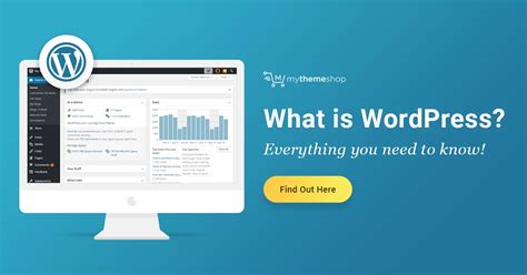 wordpress is what