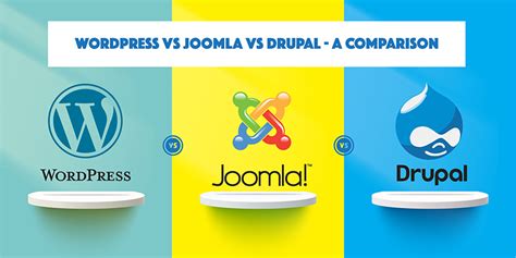 wordpress joomla drupal