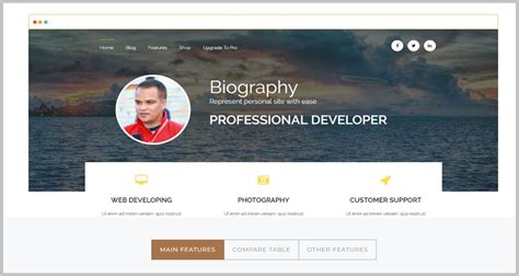 wordpress use biography