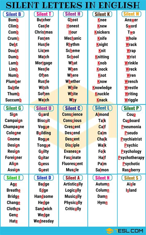Words Containing L From Wordsies L  Vocabulary Words - L  Vocabulary Words