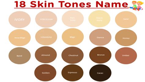 Words For Skin Tone How To Describe Skin Color Writing - Color Writing