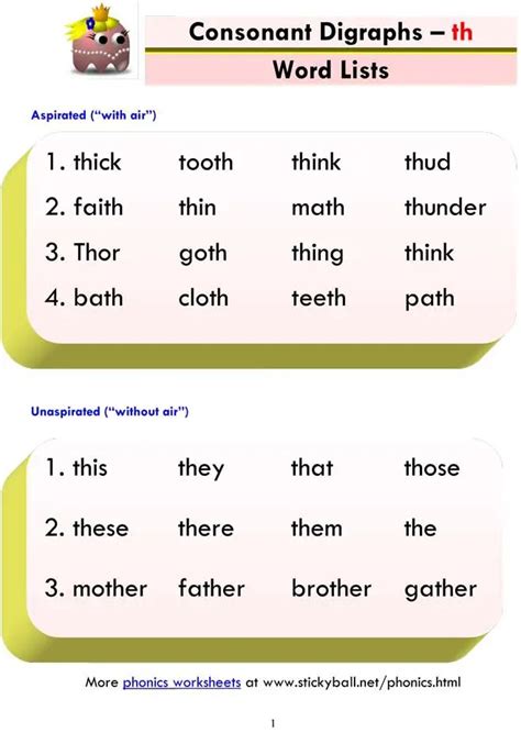 Words Including X27 Th X27 Read And Write Th Words Worksheet - Th Words Worksheet