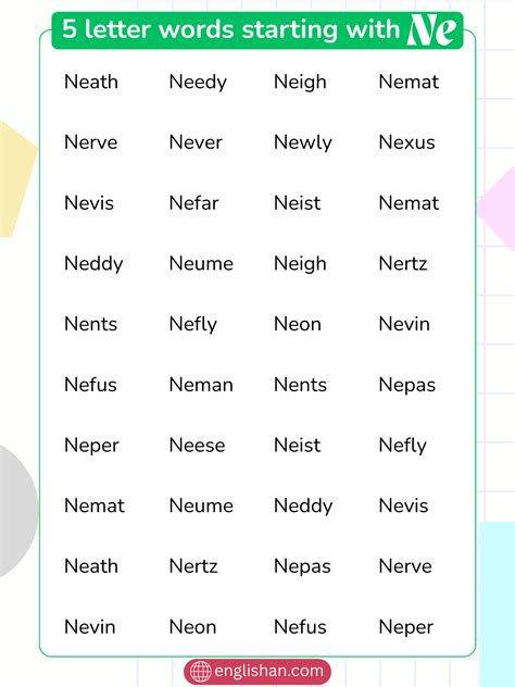 Words Start Ne