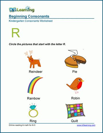 Words Starting With A R K5 Learning R For Words For Kids - R For Words For Kids