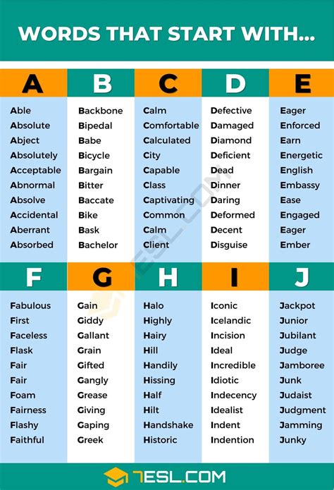 Words Starting With Abc