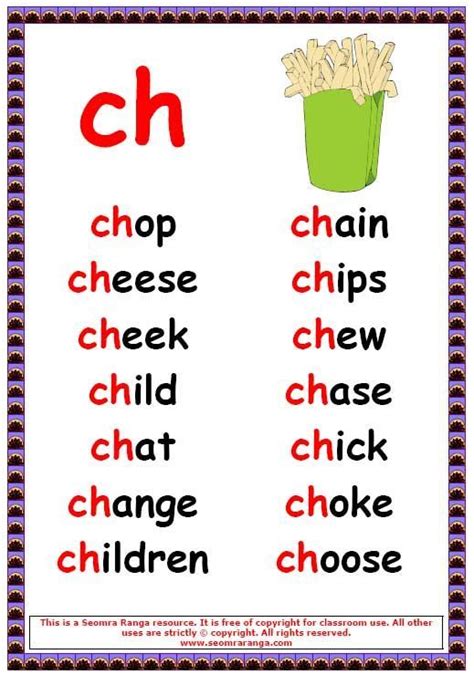 Words Starting With Ch 4k Words The Word 7 Letter Words Starting With Ch - 7 Letter Words Starting With Ch