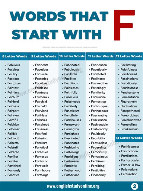 Words Starting With F Wordunscrambler Org Simple Words That Start With F - Simple Words That Start With F