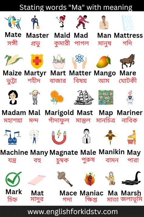Words Starting With Ma