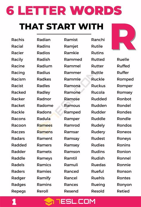 Words Starting With R Words With R Letters Simple Words That Start With R - Simple Words That Start With R