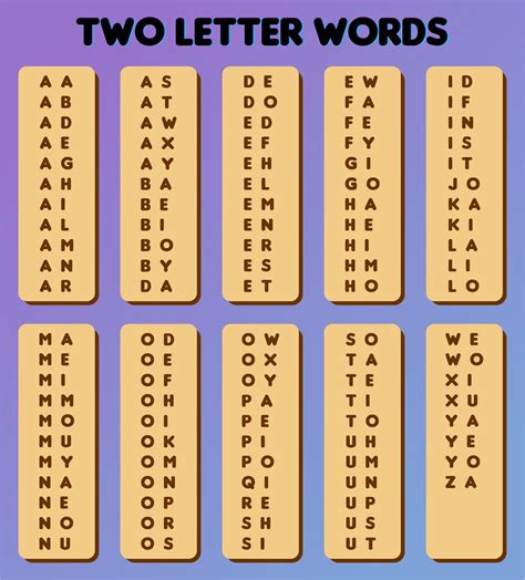 Words That End In U0027atu0027 Scrabble Word Finder 3 Letter Words Ending With At - 3 Letter Words Ending With At