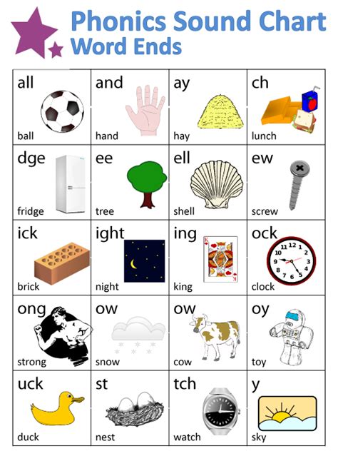 Words That End With The Letter X For X Words For Kindergarten - X Words For Kindergarten