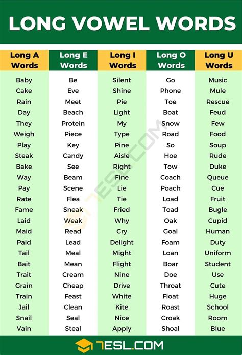 Words That Has Long A Sound