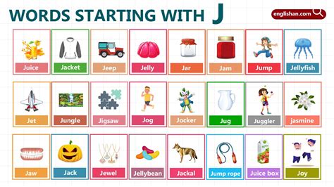Words That Start With Ej