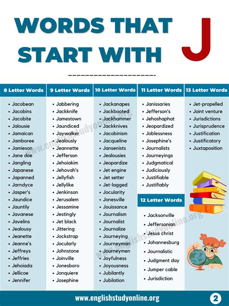 Words That Start With J Argoprep Preschool Words That Start With J - Preschool Words That Start With J
