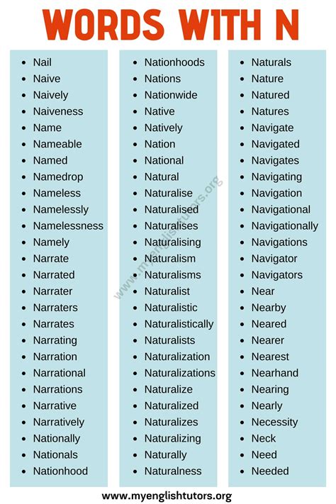 Words That Start With N 700 N Words Letter That Start With N - Letter That Start With N