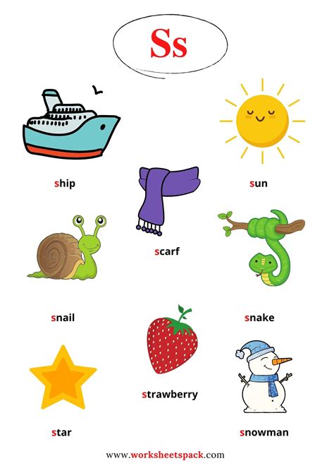 Words That Start With The Letter M Kids M Words For Preschoolers - M Words For Preschoolers