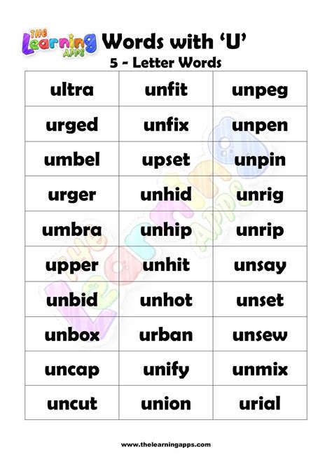 Words That Start With U Scrabble Word Finder Letter That Starts With U - Letter That Starts With U