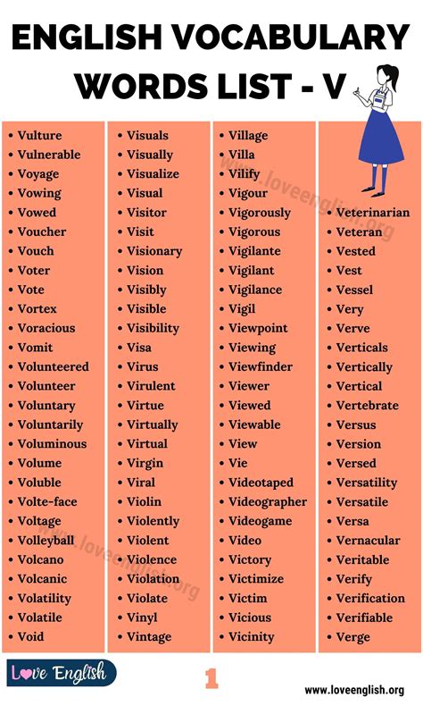 Words That Start With V V Words Words Kindergarten Words That Start With V - Kindergarten Words That Start With V