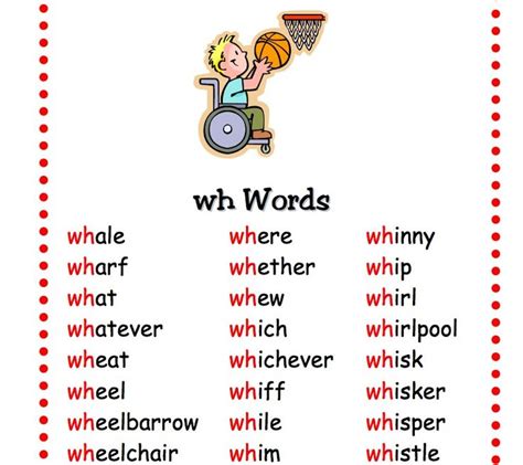 Words That Start With Wh Check List Of Kindergarten Words That Start With W - Kindergarten Words That Start With W