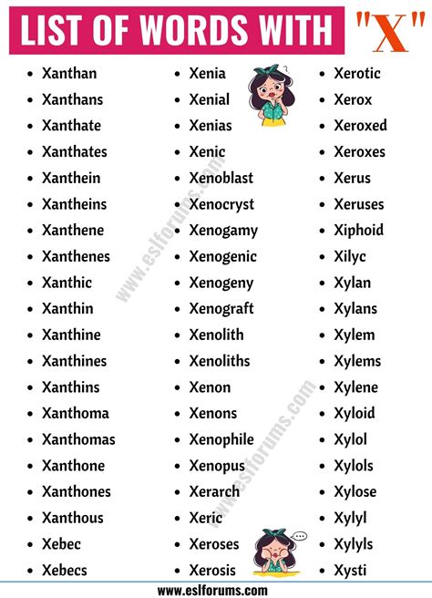 Words That Start With X Y And Z Preschool Words That Start With X - Preschool Words That Start With X