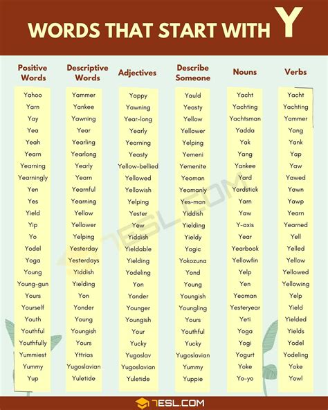 Words That Start With Y 130 Y Words Nouns That Start With Y - Nouns That Start With Y