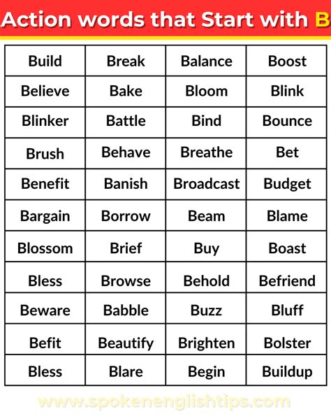 Words To Beat It