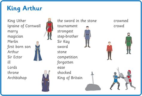 words to describe king arthur book