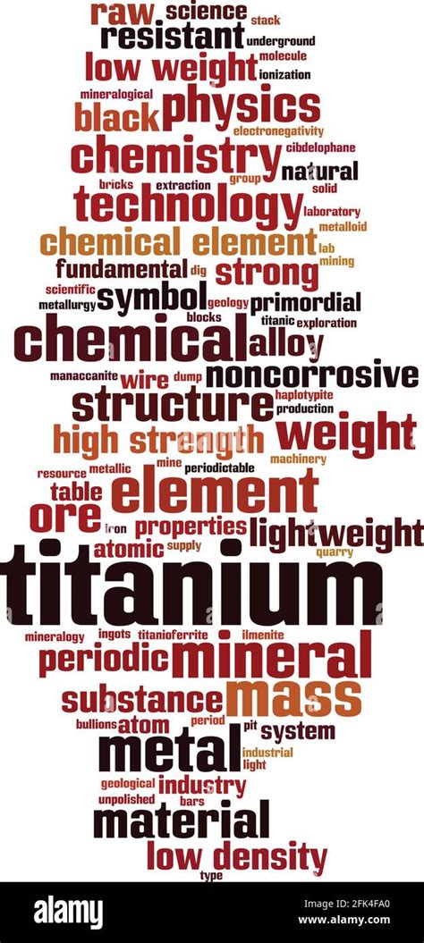 Words To Titanium