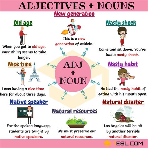 Words Used As Nouns And Adjectives Worksheet Noun Or Adjective Worksheet - Noun Or Adjective Worksheet
