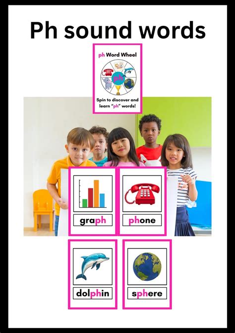 Words Using Ph