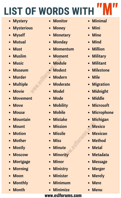 Words With M E A N I N G
