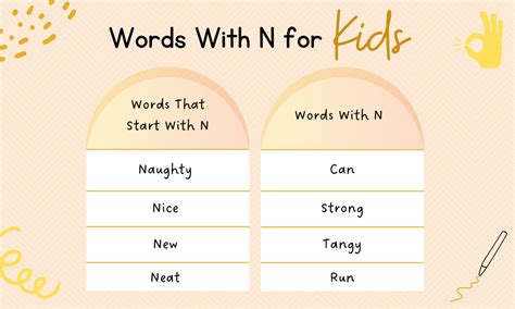 Words With N For Kids Timesaving Lists Grammar Preschool Words That Start With N - Preschool Words That Start With N