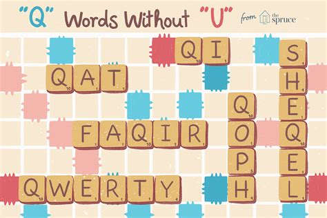 Words With Qu Scrabble Word Finder 3 Letter Qu Words - 3 Letter Qu Words