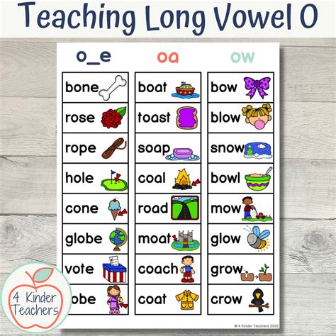 Words With The Long O Sound Spelled As Long O Spelling Words - Long O Spelling Words
