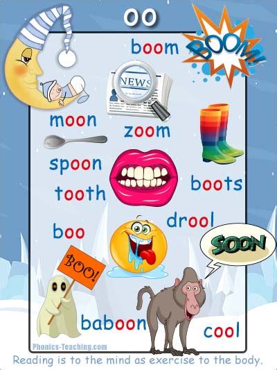 Words With The Long Oo Sound Phonics Worksheet Oo Sound Words With Pictures - Oo Sound Words With Pictures