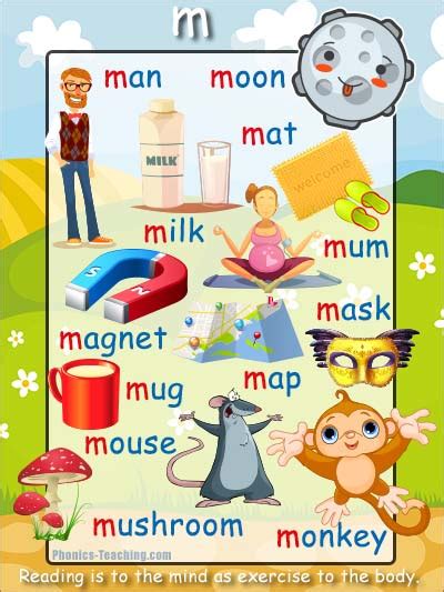 Words With The M Sound Phonics Worksheet Multiple M Sound Words With Pictures - M Sound Words With Pictures