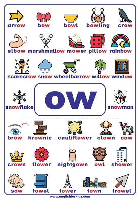 Words With The Ow Sound Free Printable Sliders Ow Words With Long O Sound - Ow Words With Long O Sound