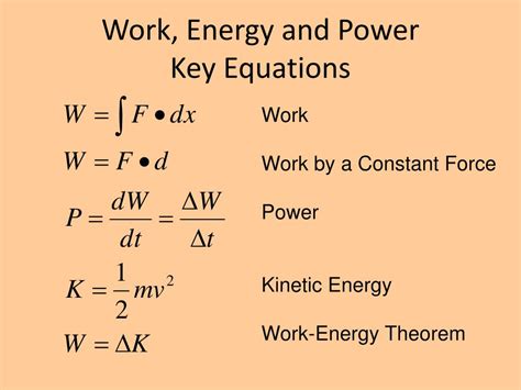 Work And Energy Formulas