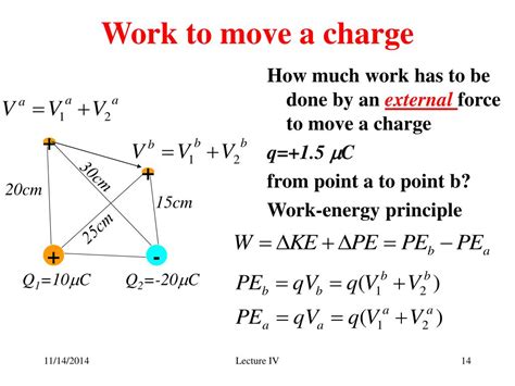 Work Done By Moving Charge