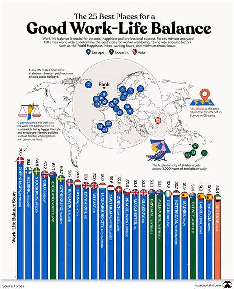 work life balance world 06 japanese edition