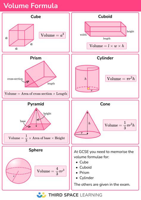 Work Out The Volume Of A Cuboid