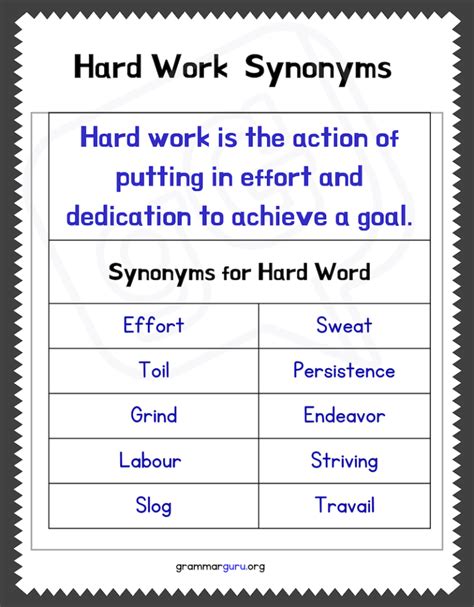 work synonym