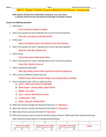 Read Online Work And Machines Chapter Test Answers 