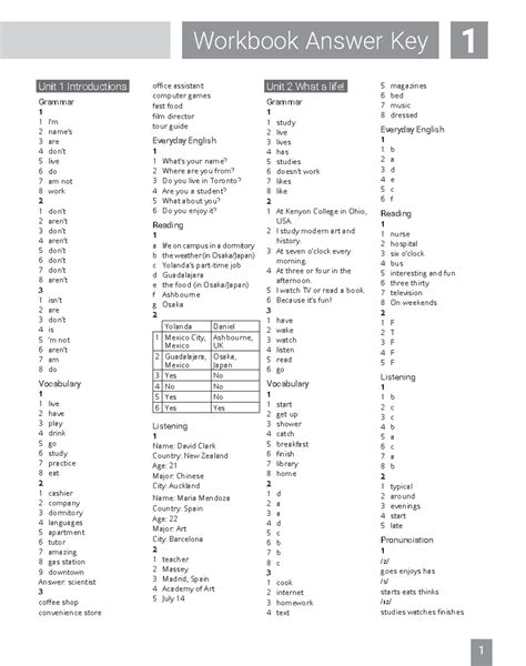 Workbook Unit 1 Answer Top Notch 3