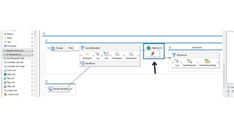 Workday Studio Tutorial
