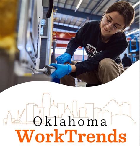 workforce oklahoma