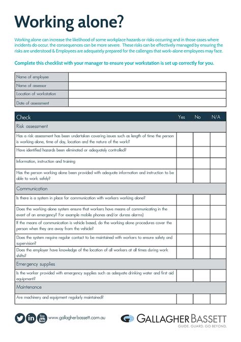 Working Alone Procedure Template